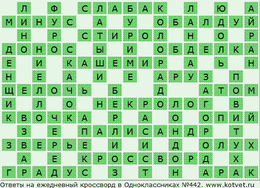 Горилка на столе азиата