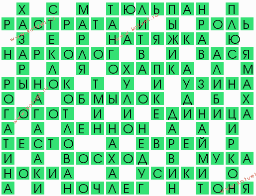 Беспардонный какой-то, 3 буквы, кроссворд Беспардонный какой-то, 3 буквы, кроссворд