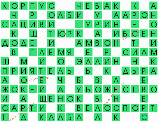 Рисунок на футболке 5 букв сканворд