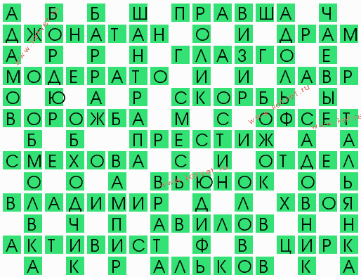 Воротник 4 букв сканворд. Космический цветок 5 букв сканворд. Ошибка 7 букв сканворд первая буква о. Тонковолокнистая ткань 6 букв сканворд. Никчемный комар сканворд 8 букв.