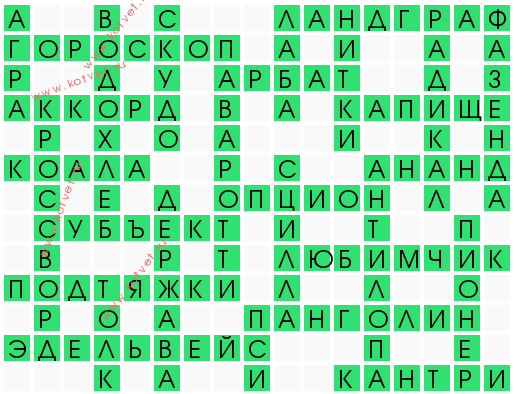 Современный ящер в черепицеобразной чешуе | Кроссворды, Сканворды Современный ящер в черепицеобразной чешуе | Кроссворды, Сканворды