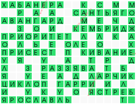 Работа с тяпкой 8 букв сканворд. Сканворды церковные. Суммарная мощность сети 8 букв сканворд первая буква н.