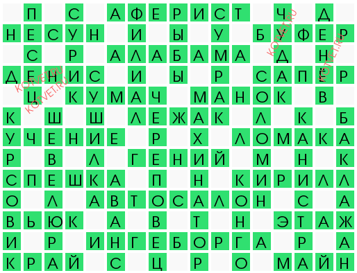 кроссворд 20081