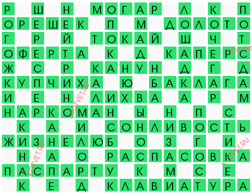 Синяя одежда вековухи 5 букв сканворд. Занавеска 10 букв сканворд. Выдумщица 10 букв сканворд. Итальянское просо 5 букв сканворд. Элементарная частица 5 букв кроссворд.