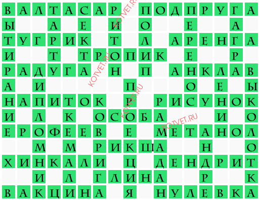 Syn Poslednego Carya Vavilonii 8 Bukv Krossvord 21283