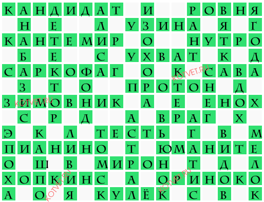 хорошая должность 8 букв. хорошая должность 8 букв. профессия и специальность. хорошая должность 8 букв. презентация на должность.