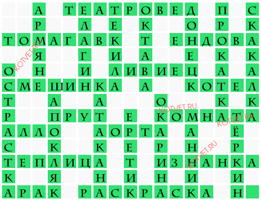 Горилка на столе азиата