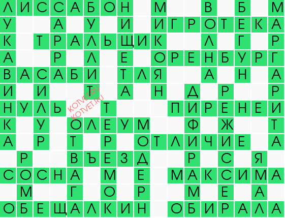 Ответы 5 букв. Хвост у человека 7 букв сканворд. Болтун 9 букв сканворд. Нелюдим 4 букв сканворд. Неуступчивость 9 букв сканворд.