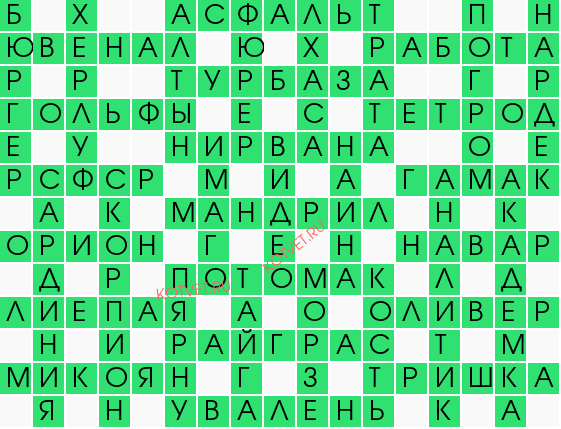 Маэстро запоминания 11 букв сканворд. Наша Эра 8 букв сканворд. Мультфильм в Париже 6 букв сканворд.