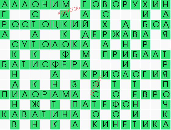 Гранат у казахов 4 буквы сканворд. Авто из Индии 4 буквы сканворд. 5 Букв первая л пятая а. Слова 5 букв четвертая первая л. 5 Букв вторая а третья б пятая н.