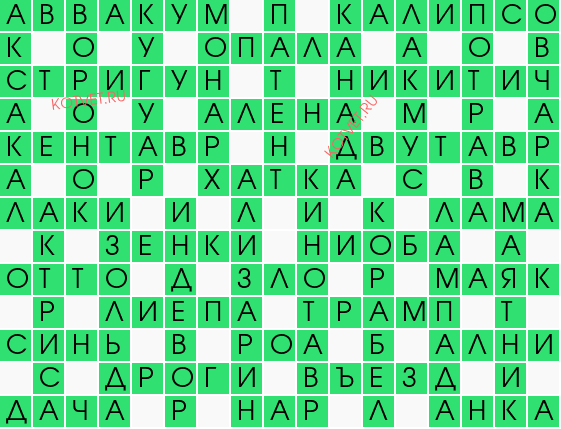 Греческий остров 5 букв на к сканворд. Пестрая ткань 4 буквы сканворд. Жаждоутолитель 7 букв сканворд. Компьютерный вирус 5 букв сканворд. Неумелые руки 5 букв сканворд.