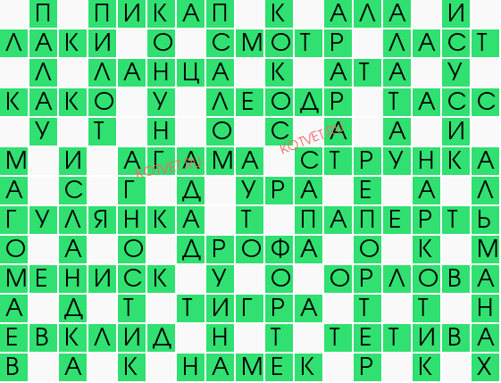 Таможенник среди художников 5 букв сканворд. Танец 8 букв кроссворд. Кроссворд остров сокровищ. Орел 5 букв сканворд. Wow ежедневный кроссворд.