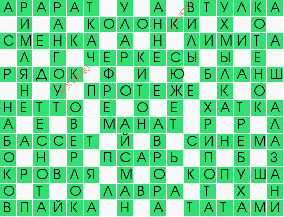 Автор картины неизвестная 8 букв сканворд