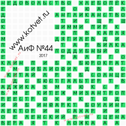 ответы кроссворда аиф 44. кроссворд аиф 1 2023 год. ответы кроссворда аиф 44. ответы на кроссворд аиф. ответы аиф последний кроссворд.