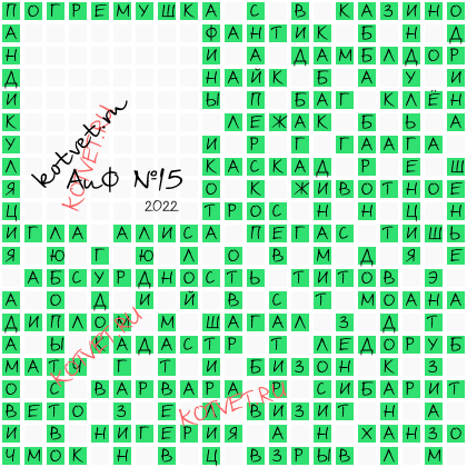 Ответы на кроссворд АиФ 15