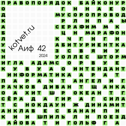 Сканворд аиф номер 32. Кроссворды аиф последний номер ответы. Сканворд аиф. Сканворд 8 1000 советов. Сканворд аиф номер 32.