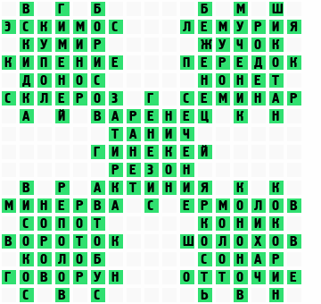 Аиф 50 кроссворд. Сканворд АИФ номер 5. Русский сканворд за 2020 год. Рыжий кот номер красварда 7 стр 21.